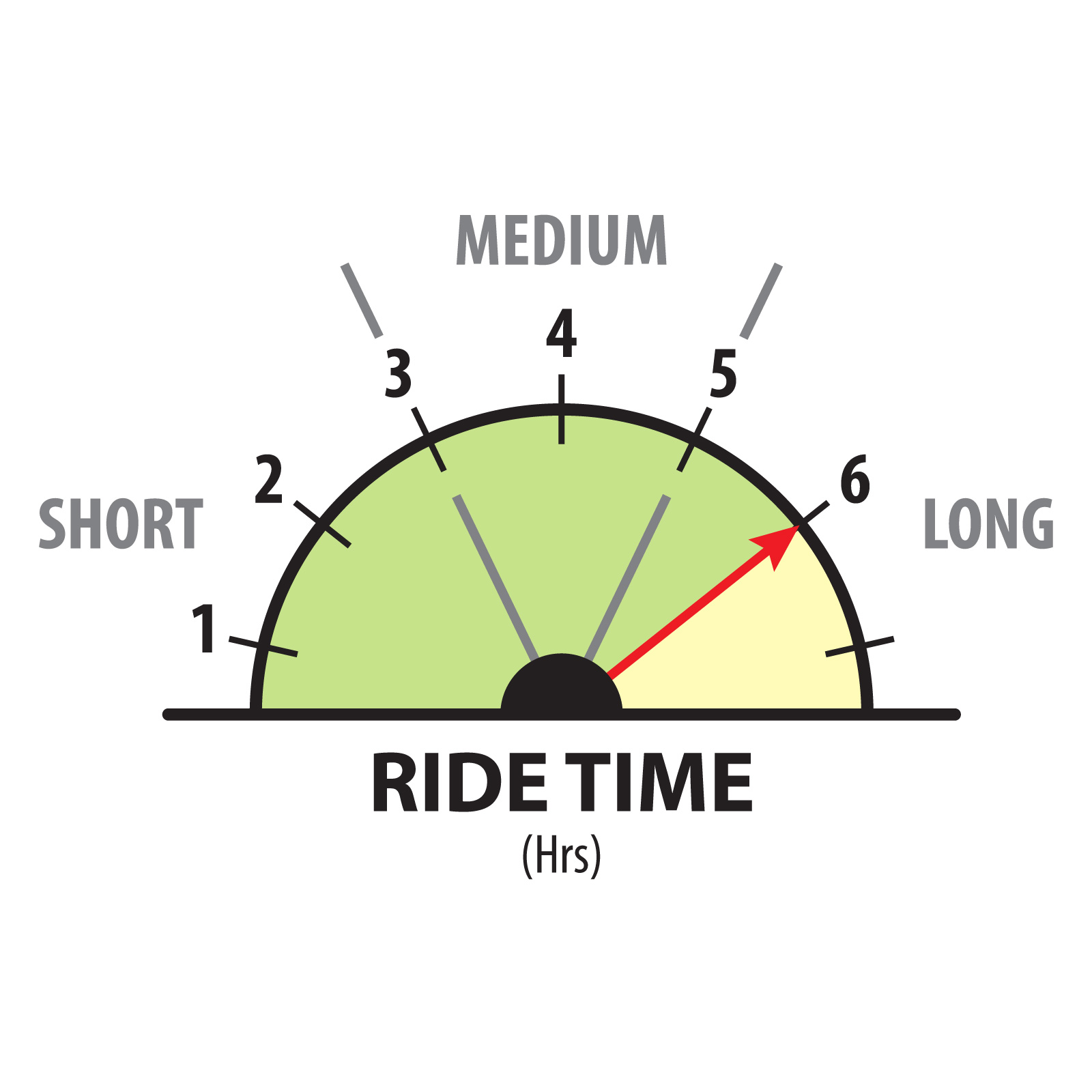 RidetimeA.jpg
